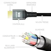 Cable HDMI 2.1 8K 370320 1,5 metros METRONIC,