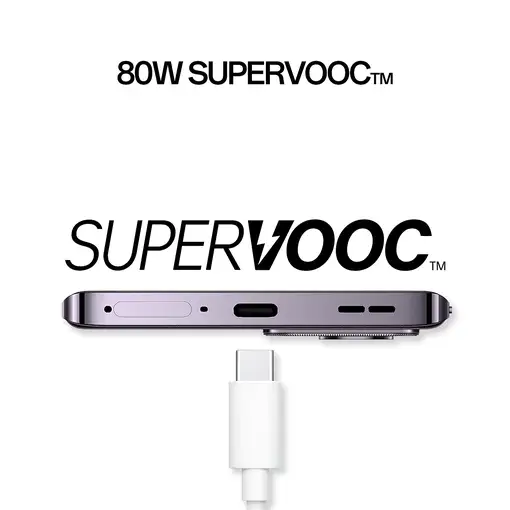 OPPO Reno12 5G 17 cm (6.7\) SIM doble Android 14 USB Tipo C 12 GB 256 GB 5000 mAh