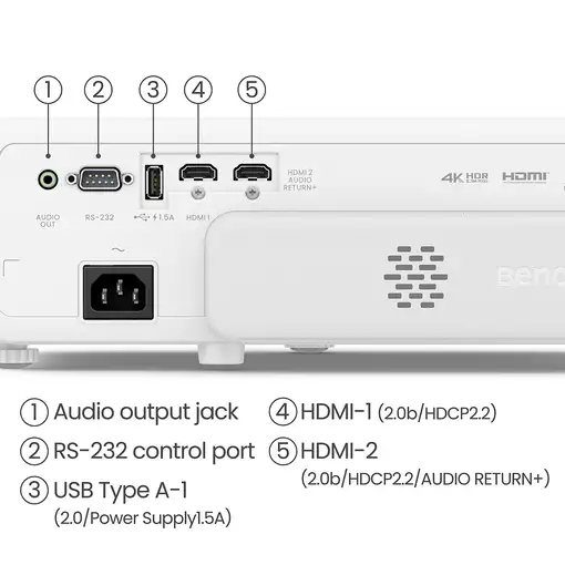 BenQ TK710STi Proyector de alcance estándar 3200 lúmenes ANSI DLP UHD 4K (3840x216