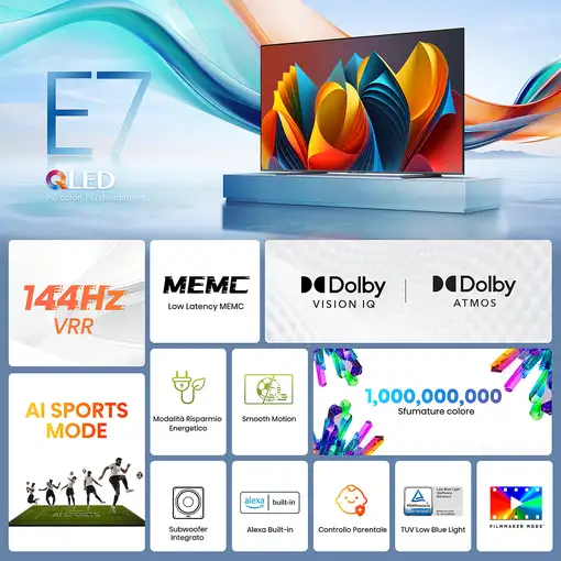Hisense 100E7NQ Televisor 2,54 m (100\) 4K Ultra HD Smart TV Wifi Gris 400 cd / m²