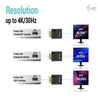 i-tec Passive DisplayPort to HDMI Adapter (max 4K/30Hz)