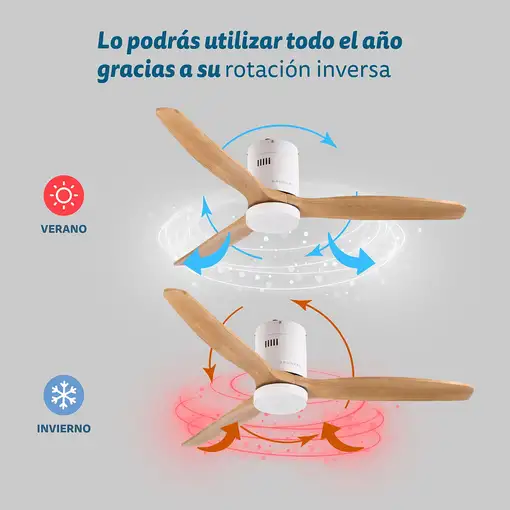 Grunkel SKYWIND-52WB ventilador Blanco, Madera