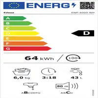 Edesa EWF-6000 WH lavadora Carga frontal 6 kg 1000 RPM Blanco