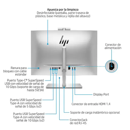 HP EliteOne 840 G9 Intel® Core™ i5 i5-14500 60,5 cm (23.8") 1920 x 1080 Pixeles PC
