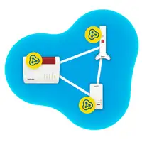 FRITZ!Repeater 3000 AX Repetidor de red 2400 Mbit/s Blanco
