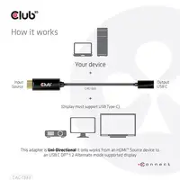 CLUB3D CAC-1333 adaptador de cable de vídeo 0,22 m HDMI tipo A (Estándar) USB Tipo