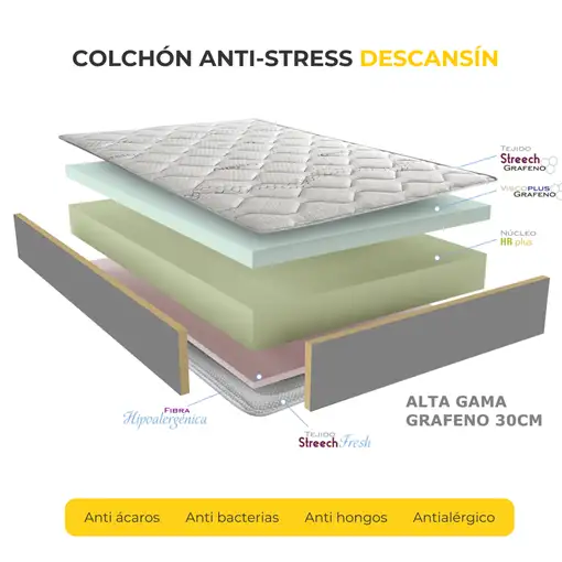 Colchon Viscoelástico 30cm Alta gama | 140 x 180 | Carbono-Grafeno Anti-Stress