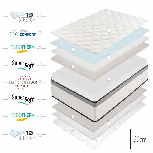 Colchón Viscoelástica Premium Hotel Edition - 30cm, 90 x 180 cm - Moonia