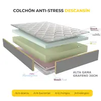 Colchon Viscoelástico 30cm Alta gama | 120 x 190 | Carbono-Grafeno Anti-Stress