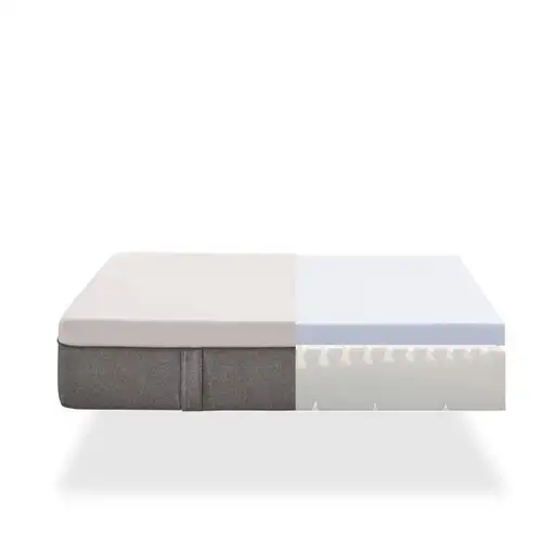 Colchón Max One Ortopédico Desenfundable Multizone 20 cm, 105 x 180 cm - Moonia