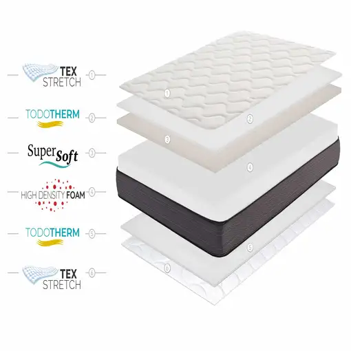 Colchón SuperSoft Nordic Flex 21cm, 140 x 180 cm - Moonia