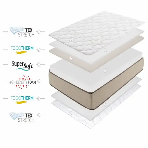 Colchón SuperSoft Bamboo Fresh 21cm, 80 x 200 cm - Moonia