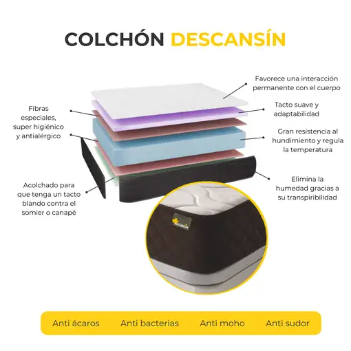 Colchon Viscoelástico 180 x 190 + REGALO Almohada Viscoelastica Descansin