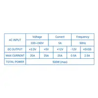 CoolBox Basic 500GR ATX unidad de fuente de alimentación 500 W 20+4 pin ATX Negro