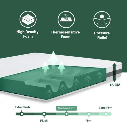 The White Stone Colchón Basic Individual 80x220 Memory|H16 cm|M. in Italy