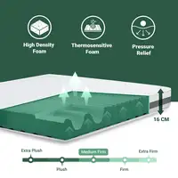 The White Stone Colchón Basic Individual 110x220 Memory|H16 cm|M. in Italy