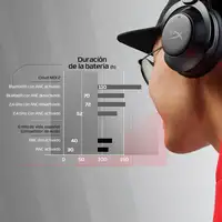 HyperX Cloud MIX 2 - Auriculares gaming (Negro)