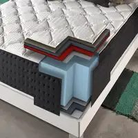 Colchón de espuma viscolástica | altura 30 cm | firmeza 8/10