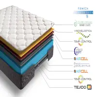 Colchón viscoelástico | altura 30 cm | firmeza 7/10