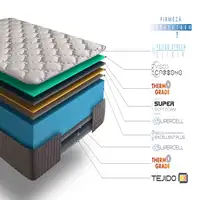 Colchón de espuma viscolástica | altura 30 cm