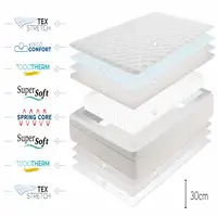 Colchón Muelles Ensacados Box Spring Premier, 160 x 180 cm - Moonia