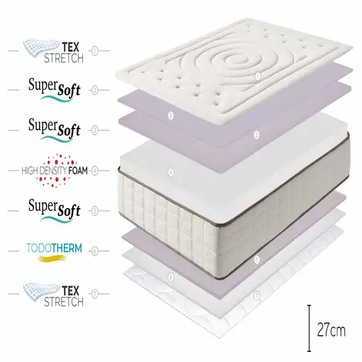 Colchón SuperSoft Cashmere Premier Gel, 27cm, 180 x 180 cm - Moonia