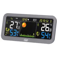 Trevi ME 3P20 RC Gris LCD AC/Batería