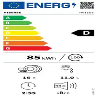 Hisense HV16D5 lavavajillas Completamente integrado 16 cubiertos D