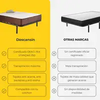 Pack Colchon Descansin + Somier con patas 140 x 190 | Alta Firmeza | Silencioso