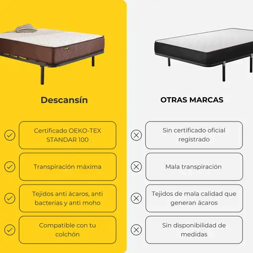 Pack Colchon Descansin + Somier con patas 135 x 180 | Alta Firmeza | Silencioso
