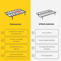 Somier con Patas Descansin | 80x180 cm | Materiales Resistentes | Silencioso