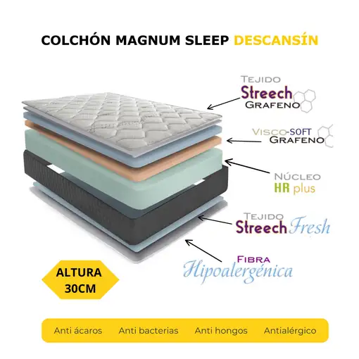 Colchon Viscoelástico 30cm Magnum Sleep | 150 x 190 | Confort hotelero | Firme