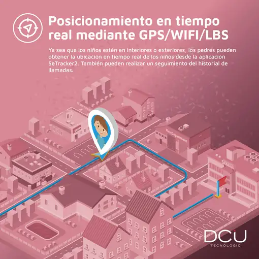 Smartwatch niñ@s LittleOne 4G videollamadas rosa