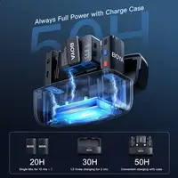 Micrófono Inalámbrico 2.4GHz Alcance 300m Grabación 8GB USB-C Lightning