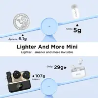 Micrófono Inalámbrico 2 Canales USB-C/Lightning