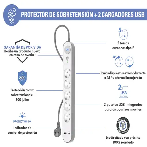 Regleta 5 Tomas protectora 1,5 m F152437 garantia de por vida Force Power Lite