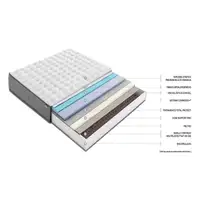 Colchón Flex Palace Visco Gel 23 Gemelo B 80x200
