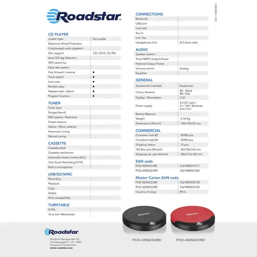 Roadstar PCD-425NCD Reproductor de CD portátil Negro