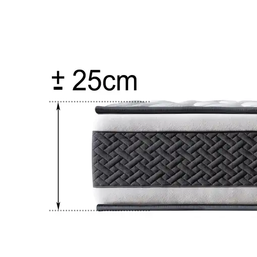 Colchón Viscoelástico, firmeza Ergonómica con Núcleo de Espuma Basic Confort.