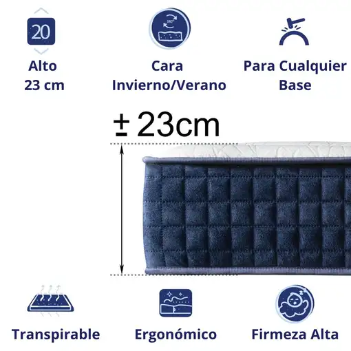 Colchón Viscoelástico, firmeza Ergonómica con Núcleo de Espuma Advance Confort.