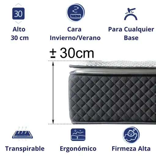 Colchón Viscoelástico, firmeza Ergonómica con Núcleo de Espuma Advance Confort.