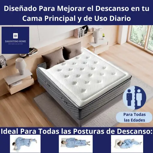 Colchón Viscoelástico, firmeza Ergonómica con Núcleo de Espuma Advance Confort.