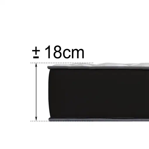 Colchón Viscoelástico, firmeza Ergonómica con Núcleo de Espuma Basic Confort.