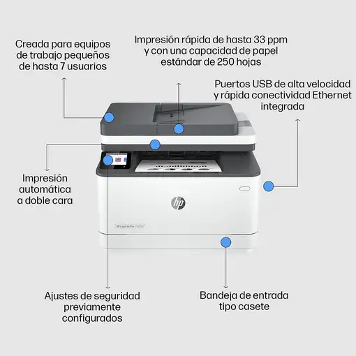 HP LaserJet Impresora multifunción Pro 3102fdn