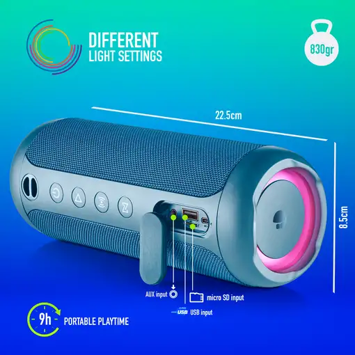 ROLLERFURIA3BLUE