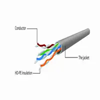 Gembird PP12-0.5M cable de red Beige 0,5 m Cat5e