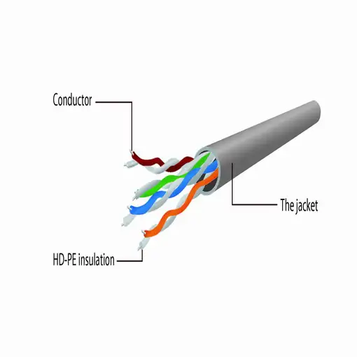 Gembird PP12-0.5M cable de red Beige 0,5 m Cat5e
