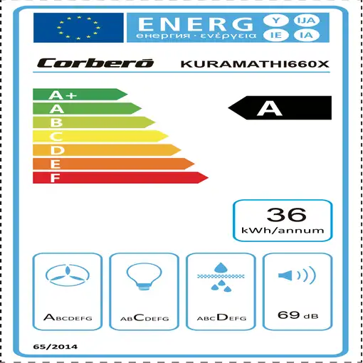 Corbero KURAMATHI660X campana De pared Acero inoxidable A 621,71 m³/h