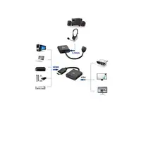 Ewent EW9864 adaptador de cable de vídeo 0,2 m HDMI VGA, 3.5mm Negro